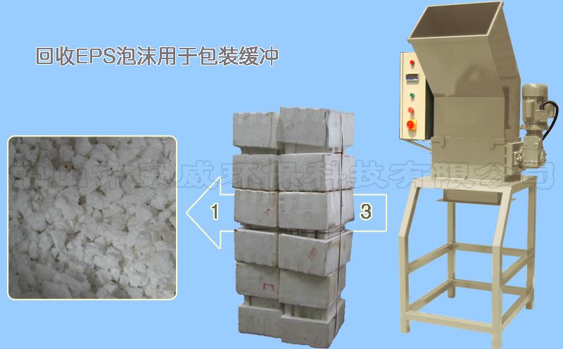 EPS泡沫撕碎機(jī) EPS泡沫撕碎機(jī)